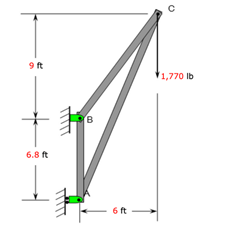 Civil Engineering homework question answer, step 1, image 1