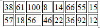 Statistics homework question answer, step 1, image 1