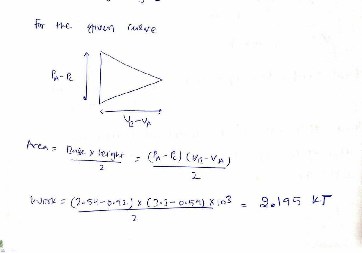 Answered A certain heat engine performs a cycle bartleby