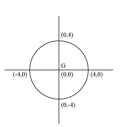 Probability homework question answer, step 1, image 1