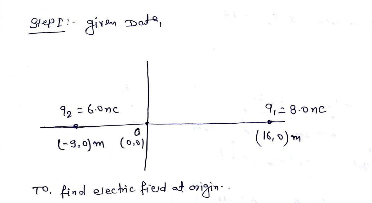 Physics homework question answer, step 1, image 1