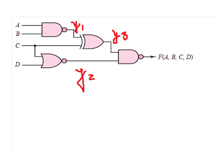 Answered: F(A, B, C, D) D. | Bartleby