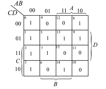 Electrical Engineering homework question answer, step 2, image 1