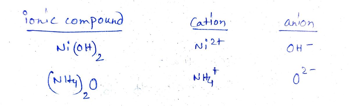 Chemistry homework question answer, step 1, image 1