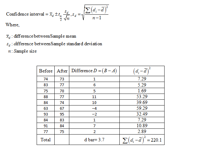 Statistics homework question answer, step 1, image 1