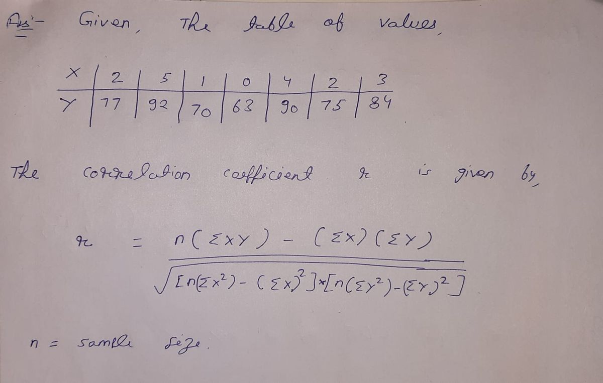 Statistics homework question answer, step 1, image 1