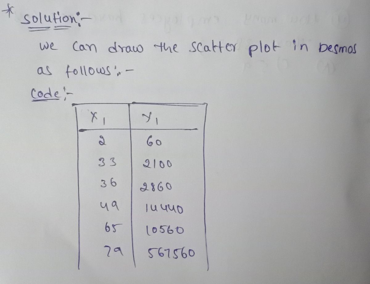 Statistics homework question answer, step 1, image 1