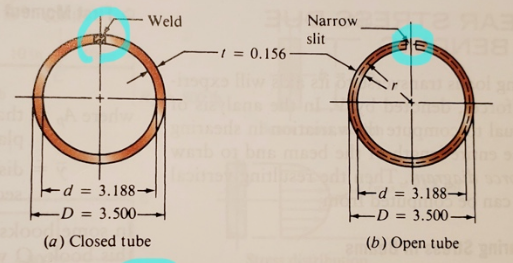 Mechanical Engineering homework question answer, step 1, image 1