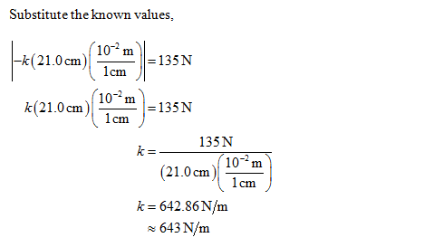 Answered: A spring stretches by 21.0 cm when a… | bartleby