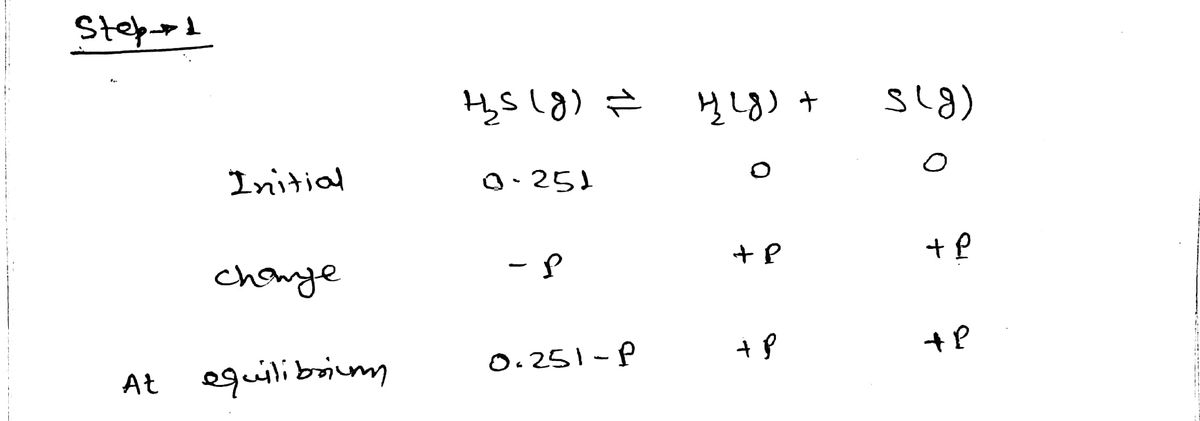 Chemistry homework question answer, step 1, image 1