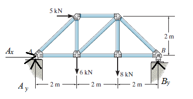 Civil Engineering homework question answer, step 1, image 1