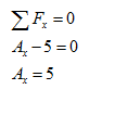 Civil Engineering homework question answer, step 2, image 2