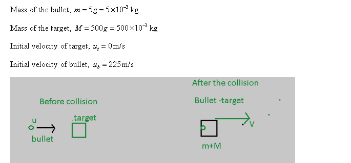 Physics homework question answer, step 1, image 1