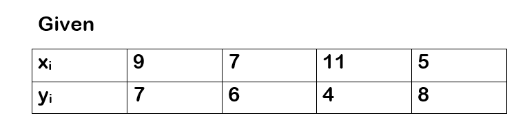 Statistics homework question answer, step 1, image 1