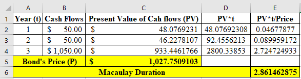 Finance homework question answer, step 1, image 2