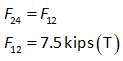 Civil Engineering homework question answer, step 2, image 4