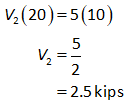 Civil Engineering homework question answer, step 1, image 2