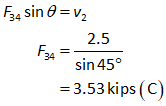 Civil Engineering homework question answer, step 2, image 1