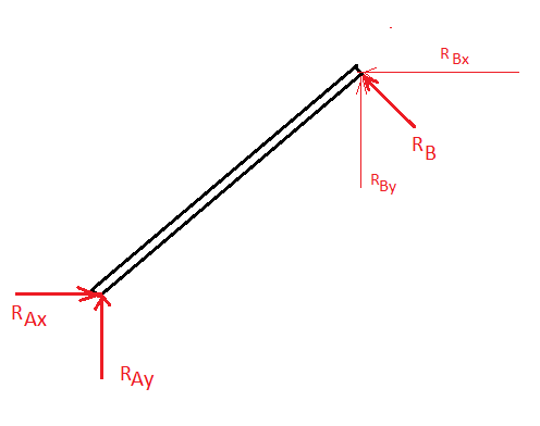 Mechanical Engineering homework question answer, step 1, image 2