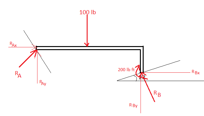 Mechanical Engineering homework question answer, step 1, image 1