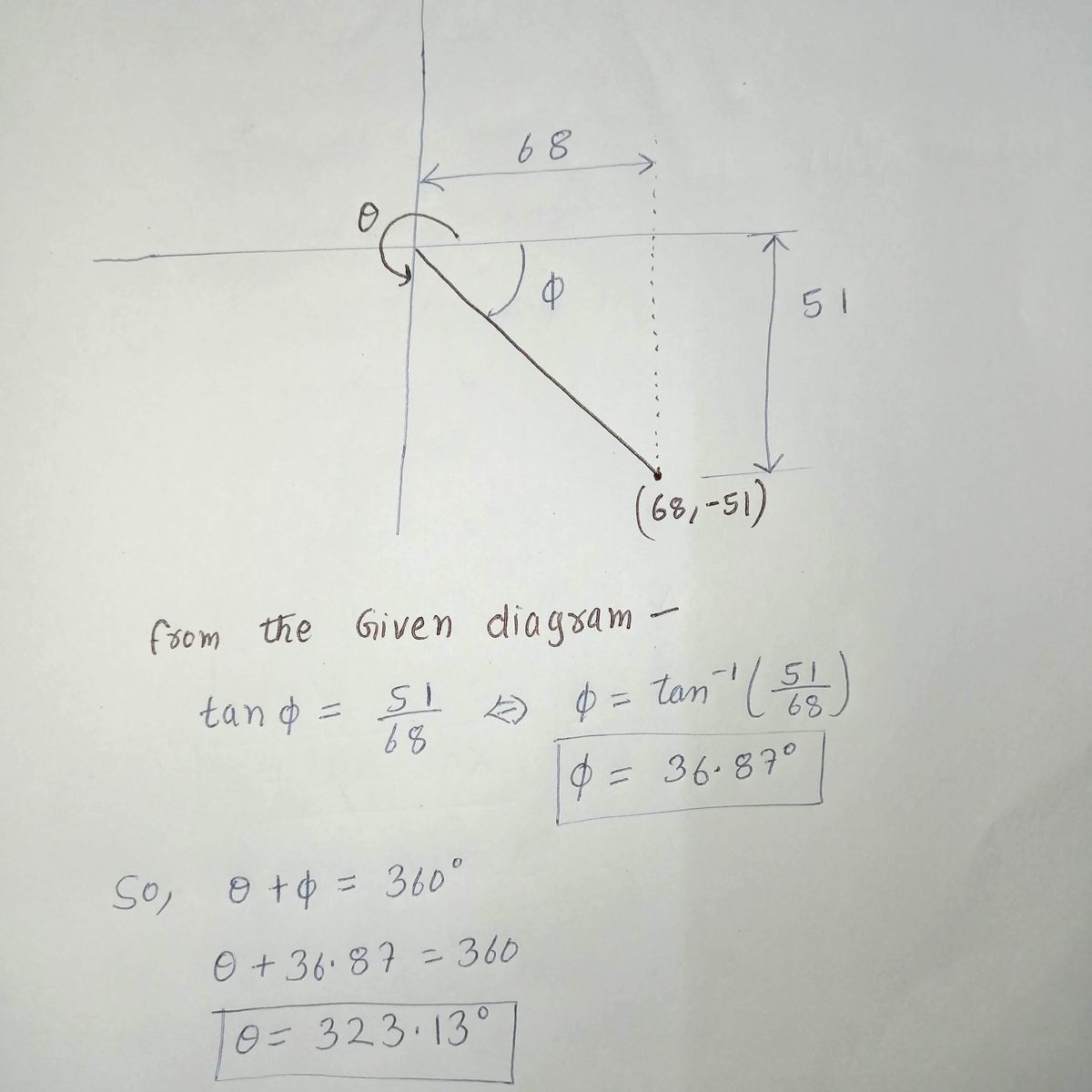 Calculus homework question answer, step 1, image 1