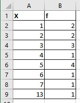 Statistics homework question answer, step 1, image 2