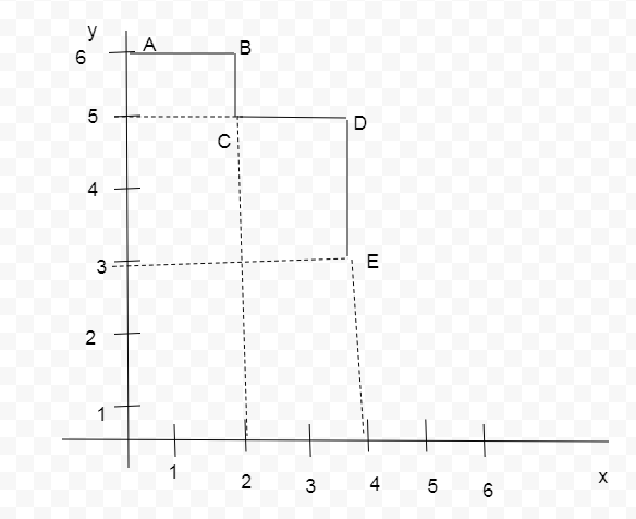 Physics homework question answer, step 1, image 1