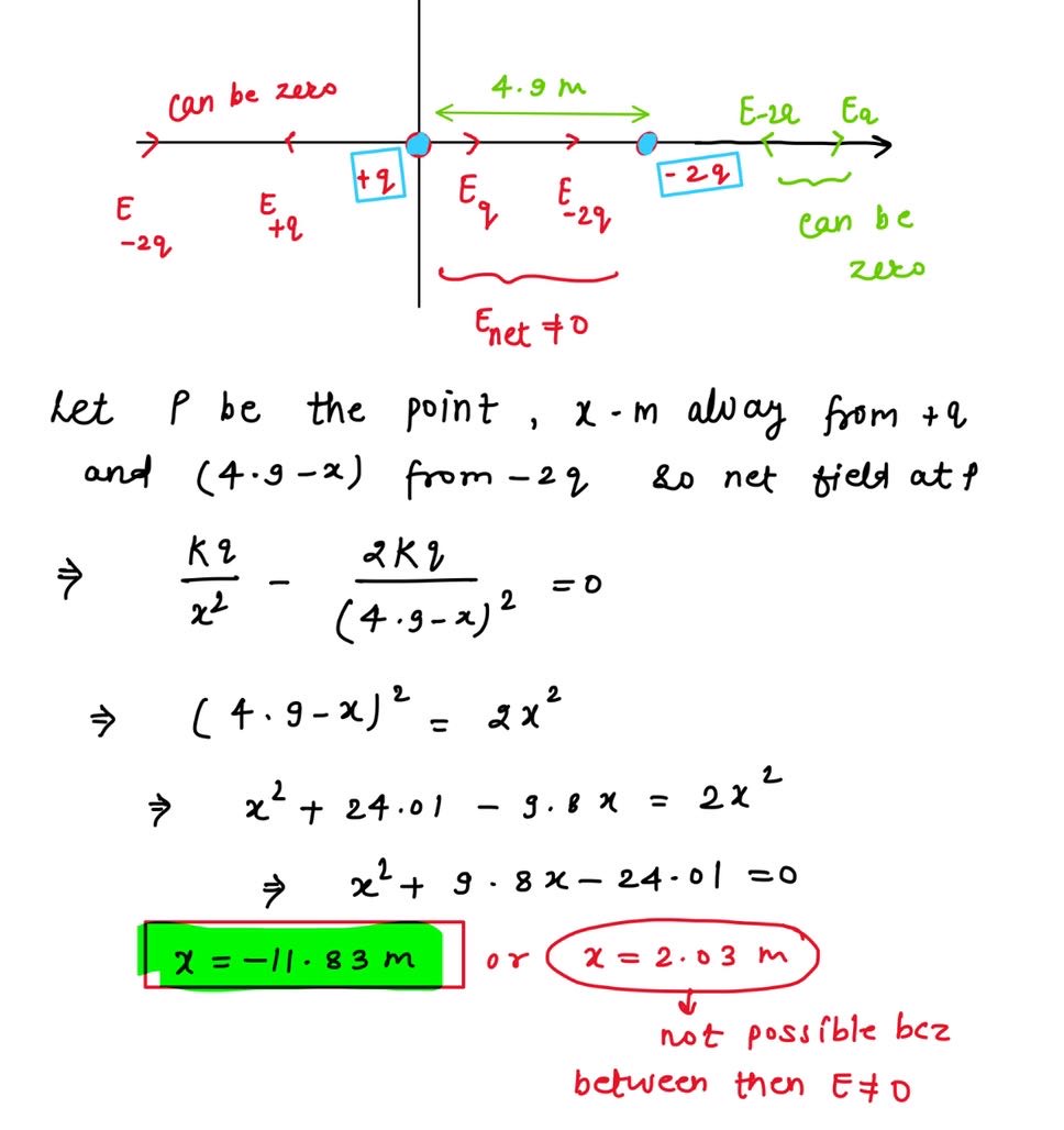 Physics homework question answer, step 1, image 1