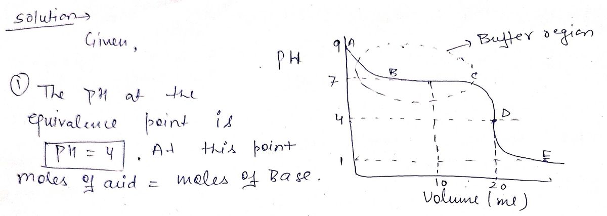 Chemistry homework question answer, step 1, image 1