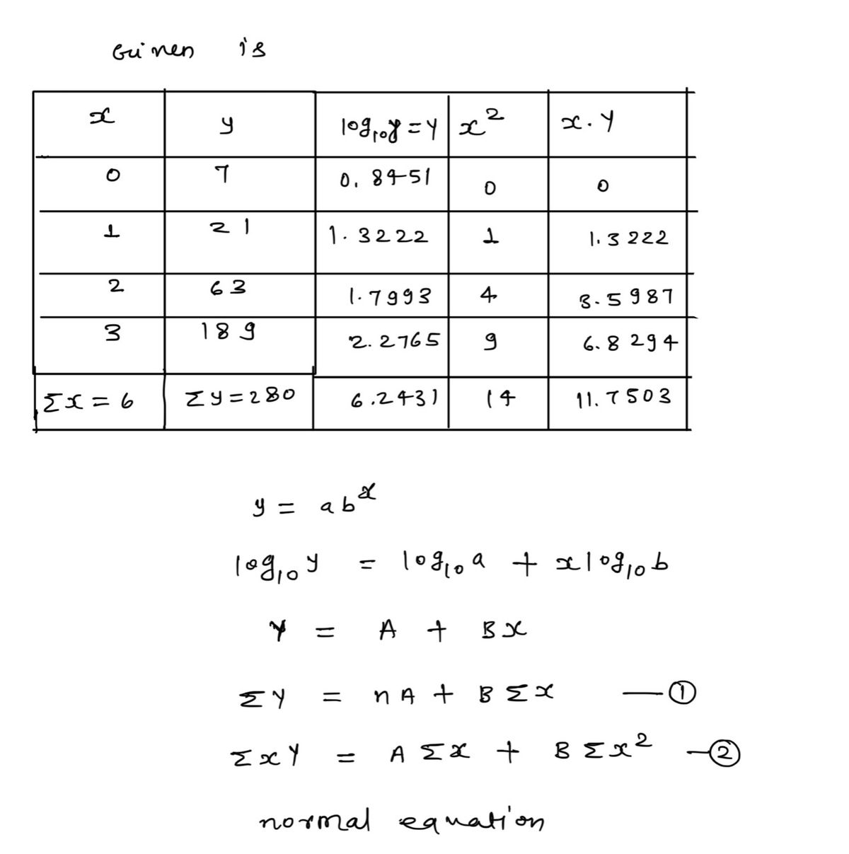 Algebra homework question answer, step 1, image 1