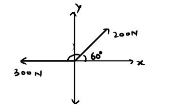 Calculus homework question answer, step 1, image 1