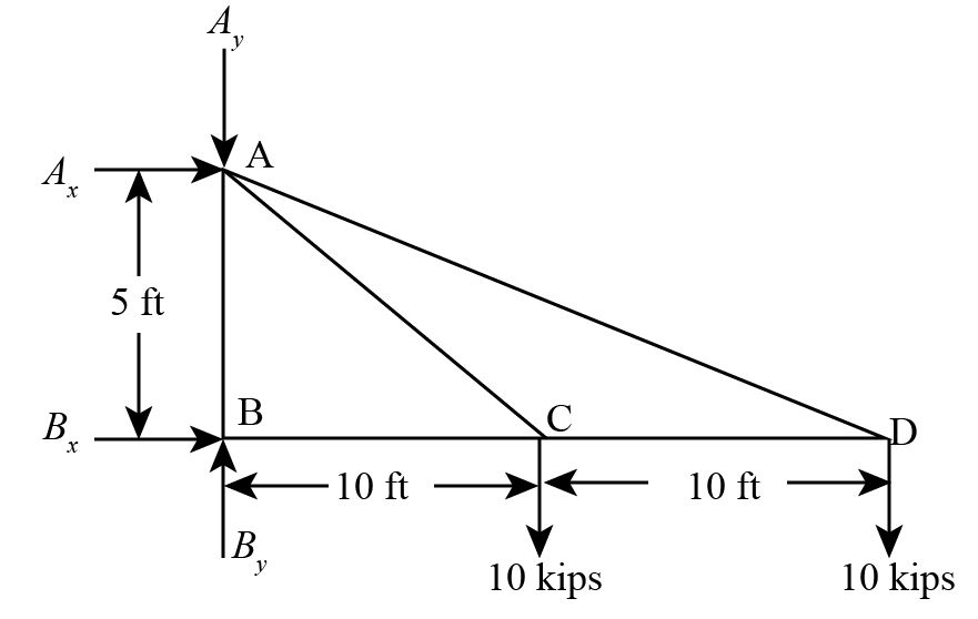 Mechanical Engineering homework question answer, step 1, image 1