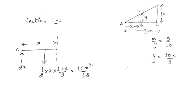 Mechanical Engineering homework question answer, step 2, image 1