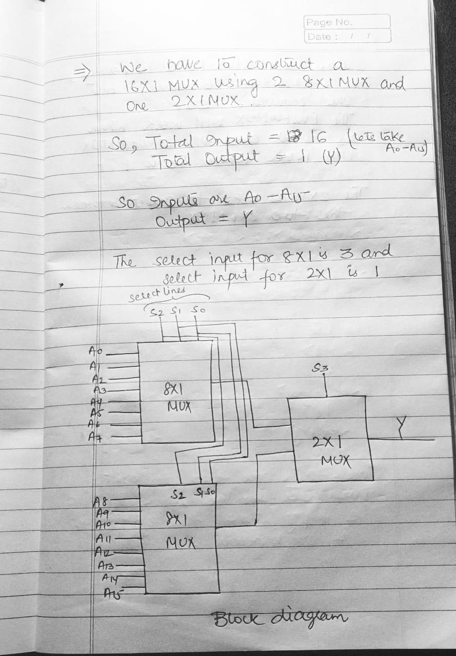 Computer Engineering homework question answer, step 1, image 1