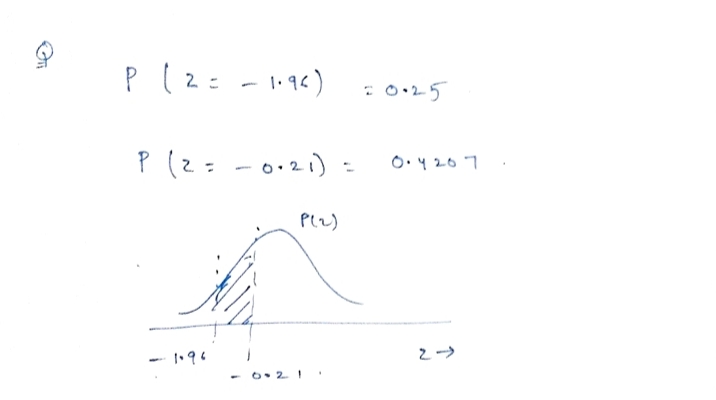 Electrical Engineering homework question answer, step 1, image 1