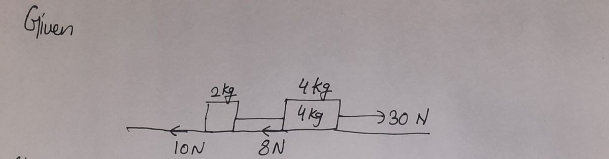 Physics homework question answer, step 1, image 1