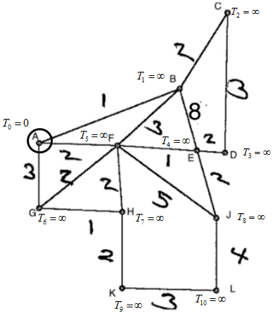 Advanced Math homework question answer, step 1, image 1