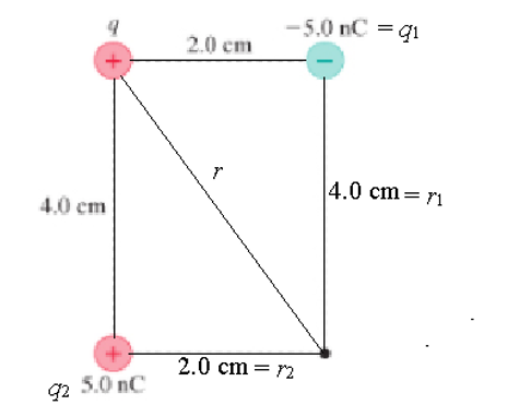 Physics homework question answer, step 1, image 1