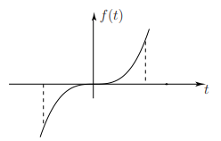 Electrical Engineering homework question answer, step 1, image 1