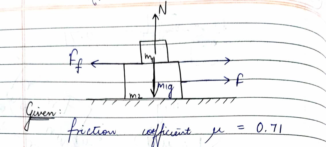 Physics homework question answer, step 1, image 1