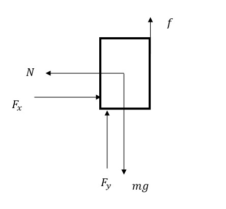 Advanced Physics homework question answer, step 2, image 1