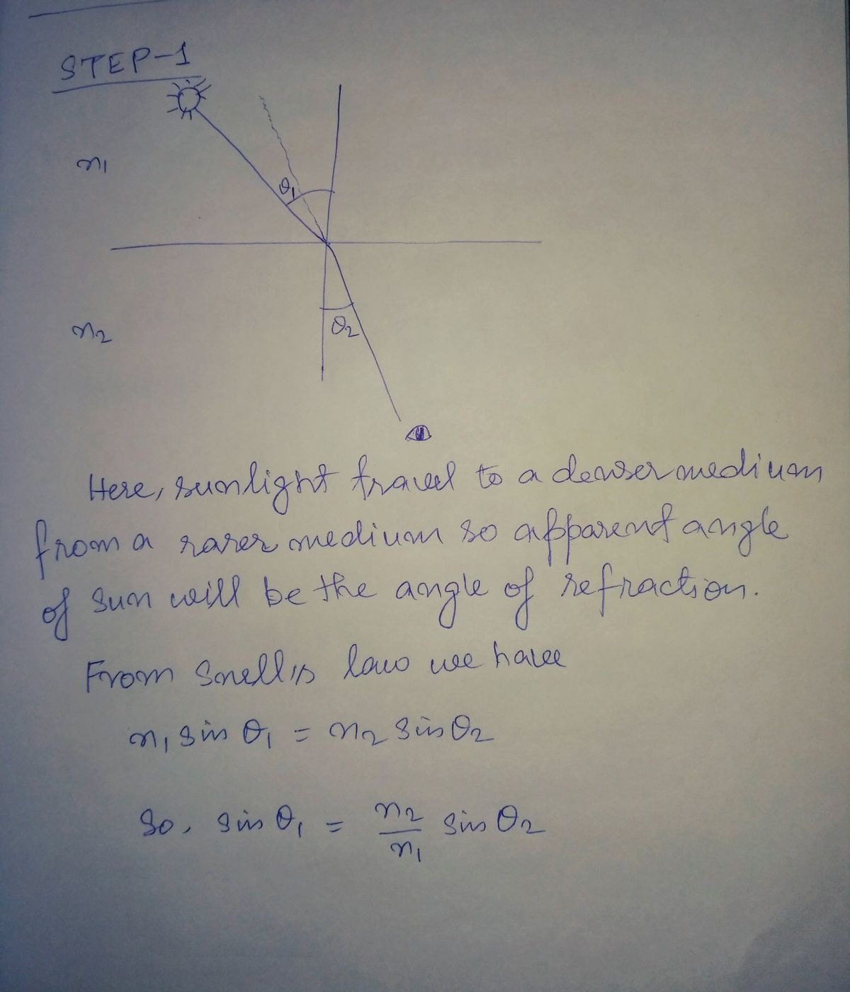 Advanced Physics homework question answer, step 1, image 1