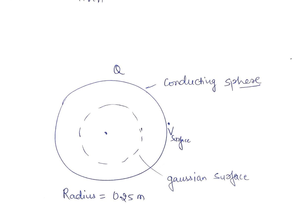 Physics homework question answer, step 1, image 1