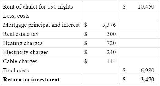 Accounting homework question answer, step 1, image 1