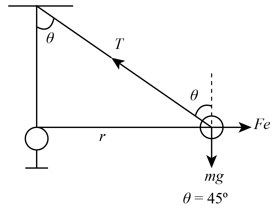 Physics homework question answer, step 1, image 1