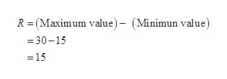 R (Maximum value
Minimun value)
=30-15
= 15
