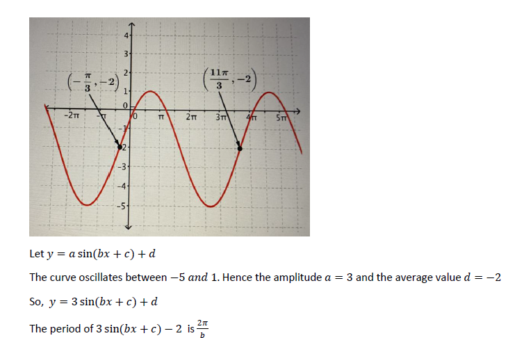 Trigonometry homework question answer, step 1, image 1