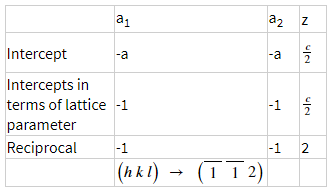 Chemistry homework question answer, step 1, image 1