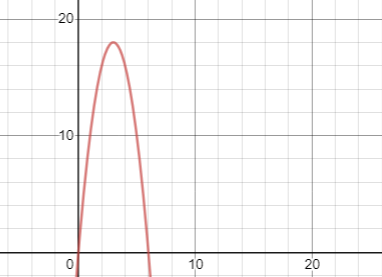 Advanced Math homework question answer, step 1, image 1