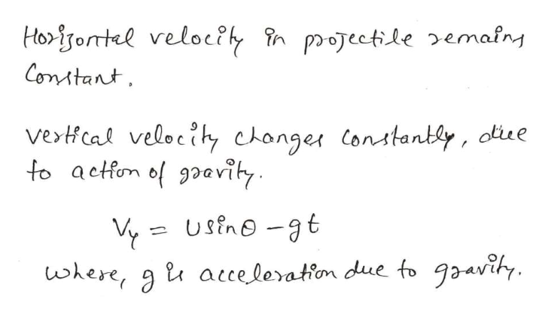 Htorotel velociy in pojectle pemafny
Conttant
verfcal velociy chonger Constantey, dee
to actfon of 9avity
where, g acce leration due fo gaavihy
